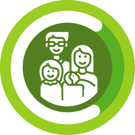Community